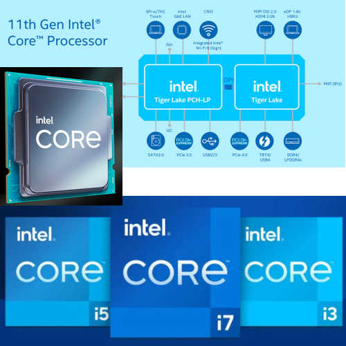 Intel 11th Generation Rocket Lake BX8070811700K <b>i7 11700K</b> 16M Cache, up to 5.00 GHz LGA1200 CPU (no CPU Cooler)