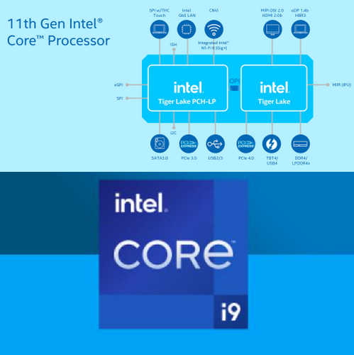 Intel 11th Generation Rocket Lake BX8070811900K <b>i9 11900K</b> 16M Cache, up to 5.30 GHz LGA1200 CPU (no CPU Cooler)